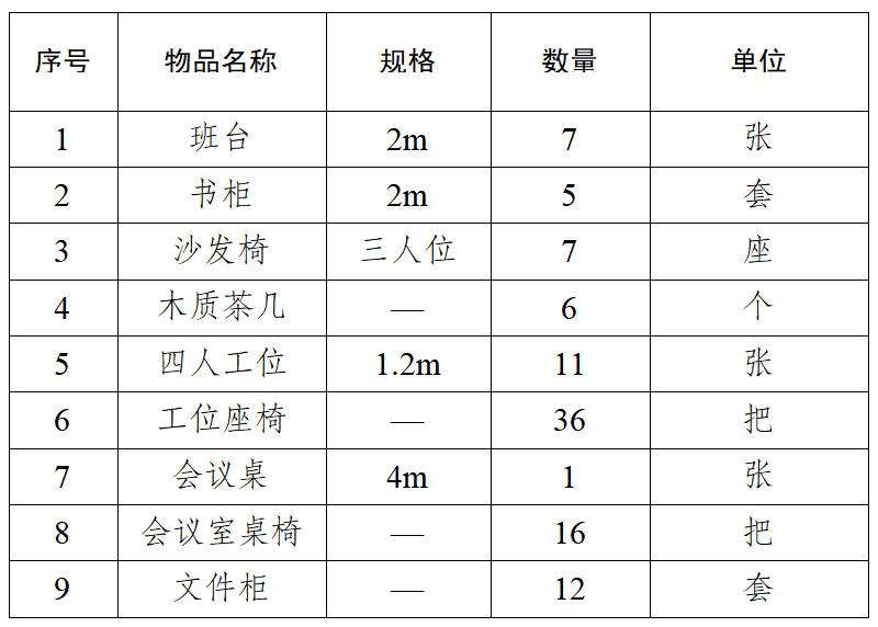 巴中發(fā)展集團(tuán)辦公家具詢價采購公告
